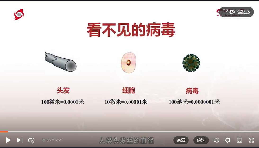 病毒战场